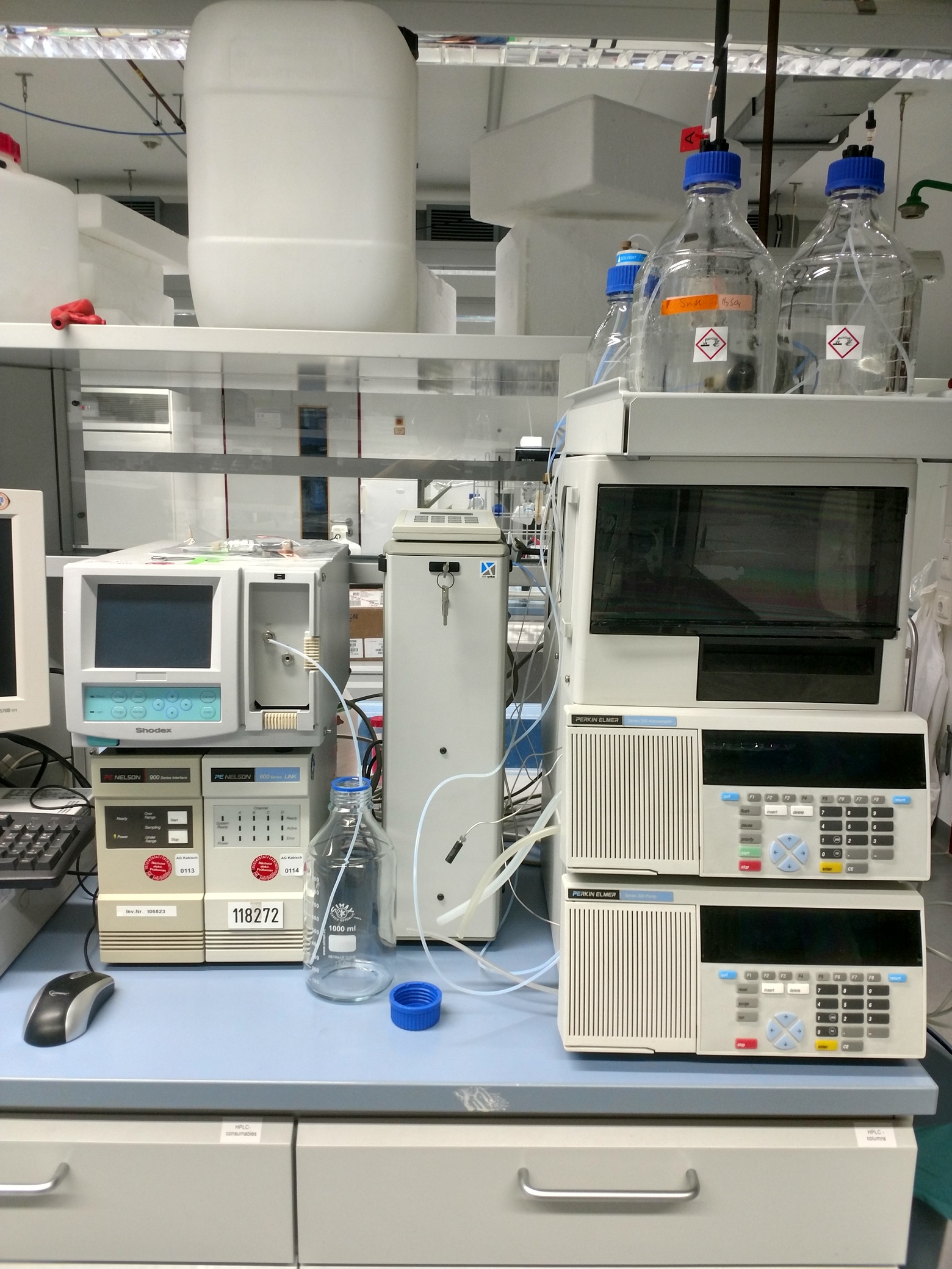 HPLC